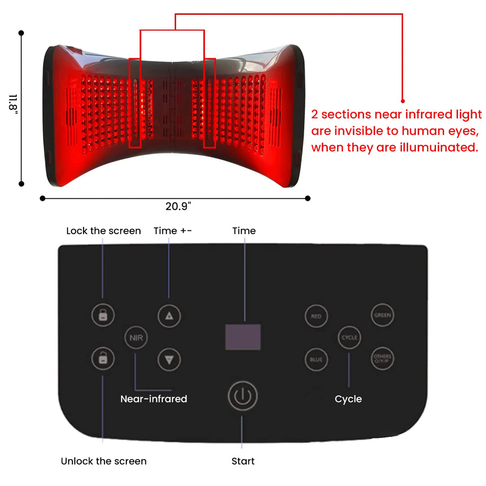 3 Color LED Face Photon Mask Photon Light Skin Rejuvenation Therapy Facial Skin Care Machine